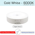 🌙 Motion Sensor Night Light – USB Rechargeable, Auto On/Off, Perfect for Bedroom, Kitchen & Hallway