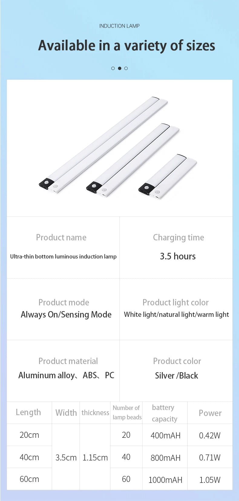Smart LED Motion Sensor Light