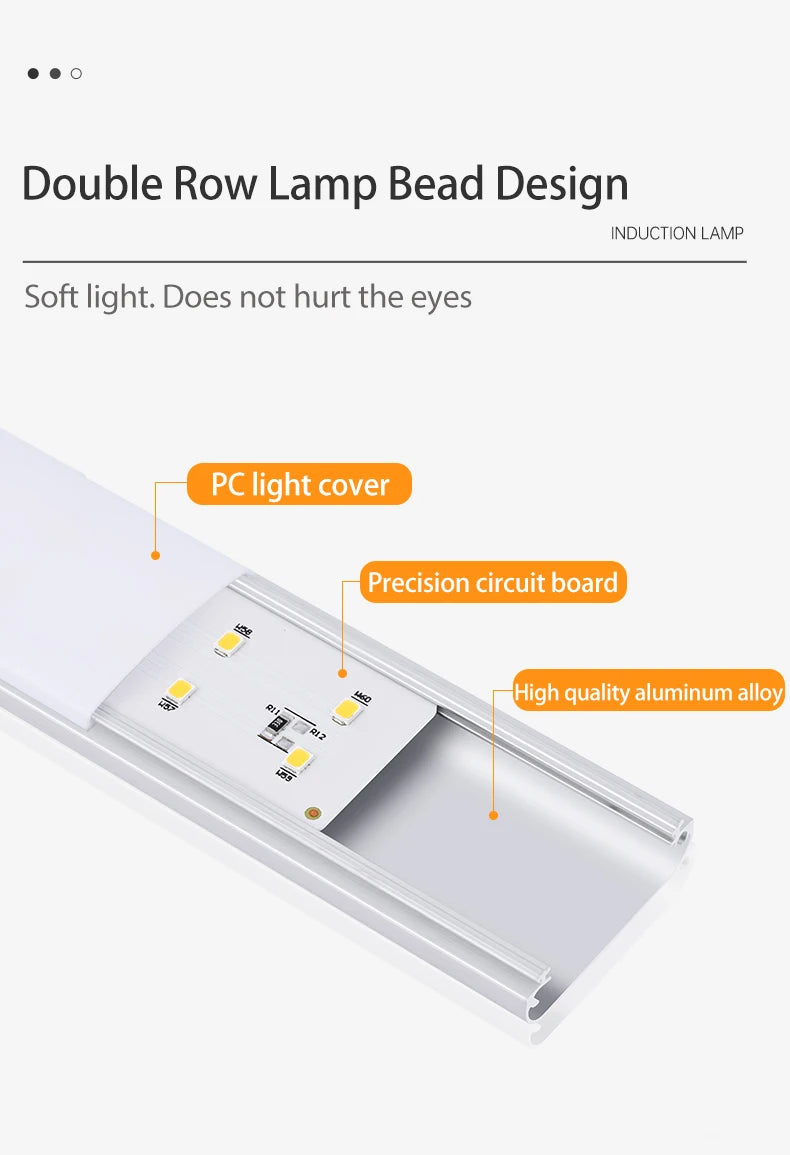 Smart LED Motion Sensor Light